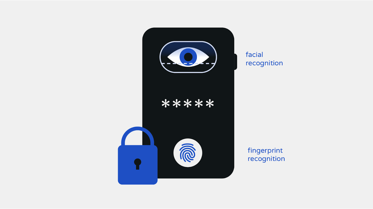 Facial and fingerprint recognition.