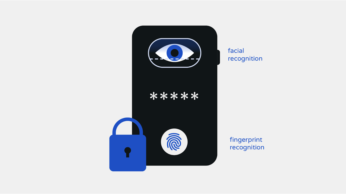 Biometric authentication